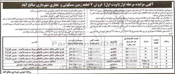 آگهی مزایده مزایده فروش 7 قطعه زمین مسکونی و تجاری 