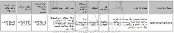 مناقصه عمومی یک مرحله ای انجام مراقبت های اولیه سلامت در مراکز خدمات جامع و پایگاههای سلامت بلوک شهید بهشتی