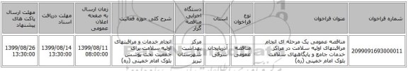 مناقصه عمومی یک مرحله ای انجام مراقبتهای اولیه سلامت در مراکز خدمات جامع و پایگاههای سلامت بلوک امام خمینی (ره)