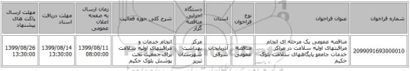 مناقصه عمومی یک مرحله ای انجام مراقبتهای اولیه سلامت در مراکز خدمات جامعو پایگاههای سلامت بلوک حکیم