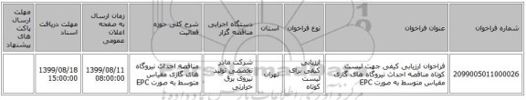 فراخوان ارزیابی کیفی جهت لیست کوتاه مناقصه احداث نیروگاه های گازی مقیاس متوسط به صورت EPC 