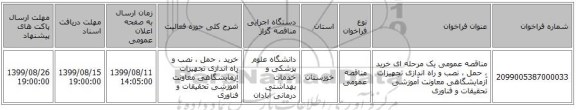 مناقصه عمومی یک مرحله ای خرید ، حمل ، نصب و راه اندازی تجهیزات آزمایشگاهی معاونت آموزشی تحقیقات و فناوری