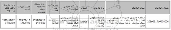 مناقصه عمومی همزمان با ارزیابی (فشرده) یک مرحله ای تبدیل طبقه اول منزل سازمانی ناحیه نهاوند به واحد اداری