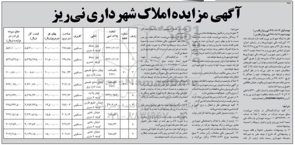 مزایده، مزایده فروش املاک کاربری مسکونی نوبت دوم 