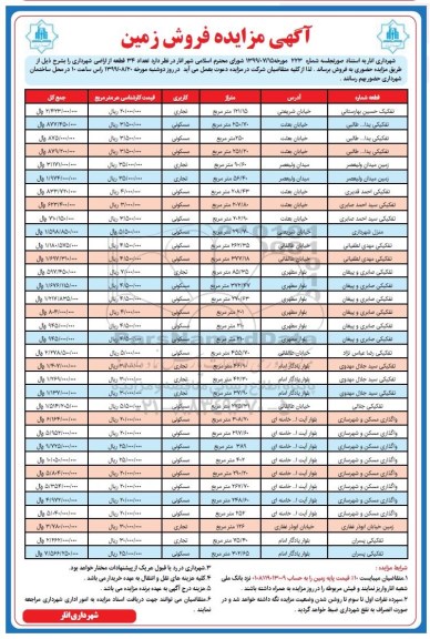 مزایده،مزایده فروش 34 قطعه از اراضی شهرداری 