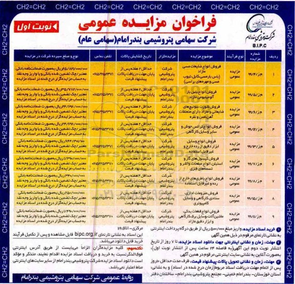 فراخوان مزایده فروش انواع ضایعات مسی مازاد ...
