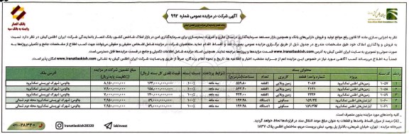 مزایده مزایده فروش و واگذاری املاک کاربری مسکونی و زمین