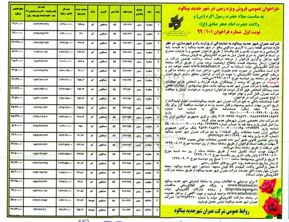مزایده،مزایده فروش تعدادی قطعه زمین با کاربری مسکونی