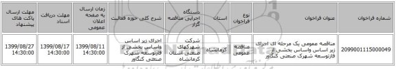 مناقصه عمومی یک مرحله ای اجرای زیر اساس واساس بخشی از فازتوسعه شهرک صنعتی کنگاور