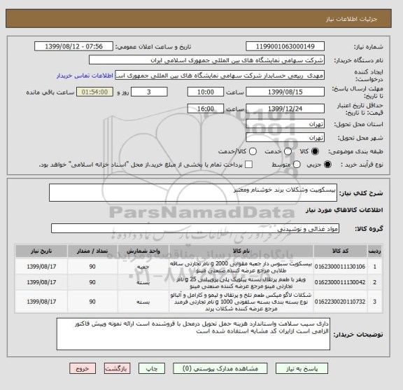 استعلام بیسکوبیت وشکلات برند خوشنام ومعتبر