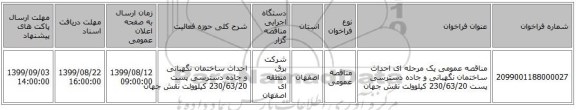 مناقصه عمومی یک مرحله ای احداث ساختمان نگهبانی و جاده دسترسی پست 230/63/20 کیلوولت نقش جهان 