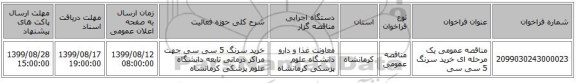 مناقصه عمومی یک مرحله ای خرید سرنگ 5 سی سی