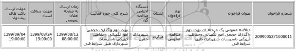مناقصه عمومی یک مرحله ای نوبت دوم واگذاری حجمی امور نگهبانی وحفاظت فیزیکی تاسیسات شهرداری طبق شرایط فنی