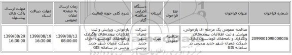 مناقصه عمومی یک مرحله ای بازخوانی، ویرایش و ثبت اطلاعات پرونده‌های واگذاری و نامه‌های اتوماسیون اداری شرکت عمران شهر جدید پردیس در سامانه GIS
