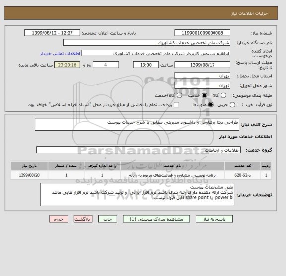استعلام طراحی دیتا ورهاوس و داشبورد مدیریتی مطابق با شرح خدمات پیوست