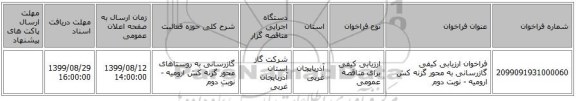فراخوان ارزیابی کیفی گازرسانی به محور گزنه کش ارومیه - نوبت دوم
