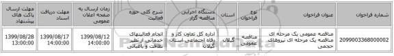 مناقصه عمومی یک مرحله ای مناقصه یک مرحله ای نیروهای حجمی