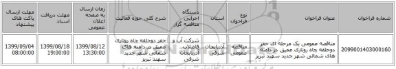 مناقصه عمومی یک مرحله ای حفر دوحلقه چاه روتاری عمیق در دامنه های شمالی شهر جدید سهند تبریز