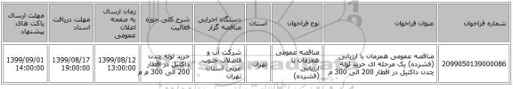 مناقصه عمومی همزمان با ارزیابی (فشرده) یک مرحله ای خرید لوله چدن داکتیل در اقطار 200 الی 300  م 