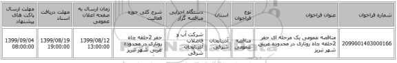مناقصه عمومی یک مرحله ای حفر 2حلقه چاه روتاری در محدوده غربی شهر تبریز