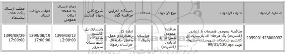 مناقصه عمومی همزمان با ارزیابی (فشرده) یک مرحله ای بازسازی پل کالشور شامکان شهرستان سبزوار-نوبت دوم 99/31/130
