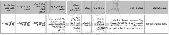 مناقصه عمومی همزمان با ارزیابی (فشرده) یک مرحله ای لکه گیری  و اجرای روکش آسفالت پودرلاستیکی محور مشهد-باغچه-نیشابور-نوبت دوم 99/31/129