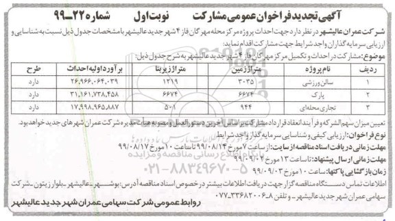 فراخوان عمومی مشارکت, تجدید فراخوان عمومی مشارکت در احداث پروژه محله مهرگان
