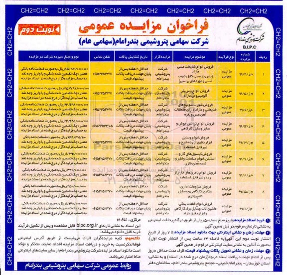فراخوان مزایده فروش انواع ضایعات مسی مازاد ... نوبت دوم