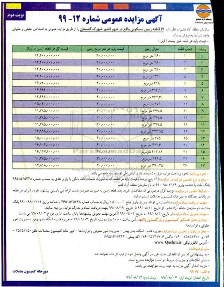 مزایده ،مزایده فروش 17 قطعه زمین مسکونی نوبت دوم