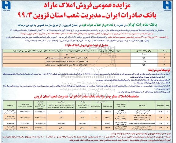 مزایده،مزایده فروش املاک مازاد
