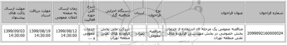 مناقصه عمومی یک مرحله ای استفاده از خدمات بخش خصوصی در بخش مهندسی فرآروده های نفتی  منطقه تهران