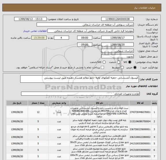 استعلام کپسول آتشنشانی -جعبه کمکهای اولیه -تابلو علائم هشدار دهنده طبق لیست پیوستی