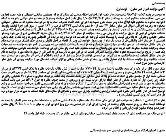 مزایده  24 سهم از 100 سهم پلاک ثبتی 83272 فرعی از 163 اصلی
