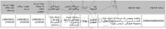 مناقصه عمومی یک مرحله ای اجرای نازک کاری و تأسیسات ساختمان ضلع شمالی مجموعه فرهنگی، تاریخی نیاوران