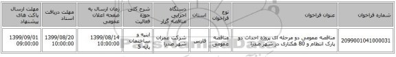 مناقصه عمومی دو مرحله ای پروژه احداث دو پارک انتظام و 80 هکتاری در شهر صدرا