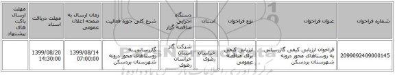 فراخوان ارزیابی کیفی گازرسانی به روستاهای محور درونه شهرستان بردسکن