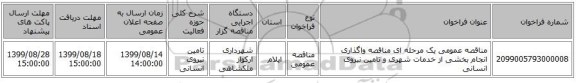 مناقصه عمومی یک مرحله ای مناقصه واگذاری انجام بخشی از خدمات شهری و تامین نیروی انسانی