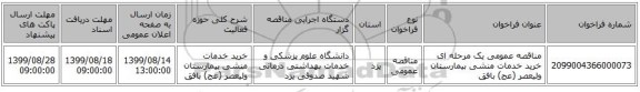 مناقصه عمومی یک مرحله ای خرید خدمات منشی بیمارستان ولیعصر (عج) بافق
