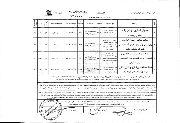 مناقصه، مناقصه جدول گذاری در شهرک صنعتی... - نوبت دوم