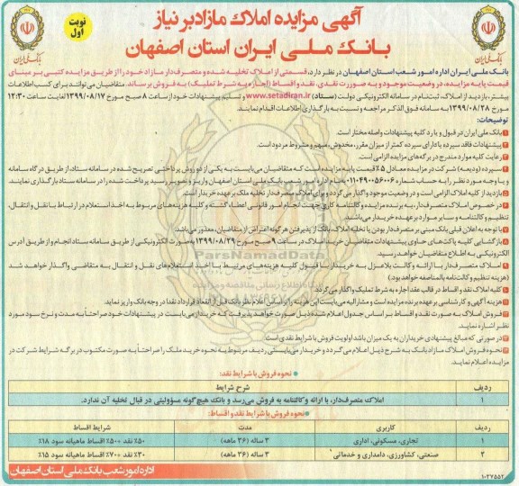 آگهی مزایده مزایده فروش املاک مازاد کاربری تجاری و مسکونی و اداری نوبت اول