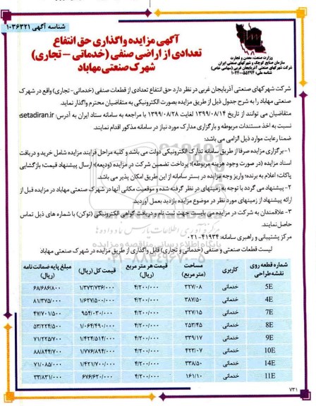 مزایده واگذاری حق انتفاع تعدادی از اراضی صنعتی