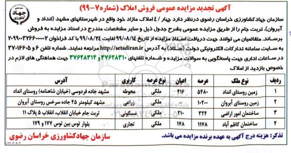 مزایده, مزایده فروش املاک با کاربری محوطه ، زراعی ، مسکونی ، تجاری