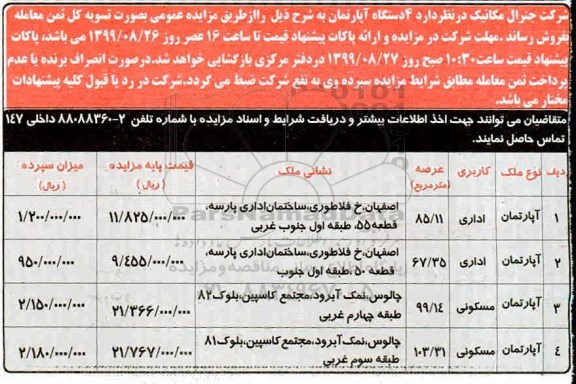مزایده،مزایده فروش 4 دستگاه آپارتمان اداری و مسکونی