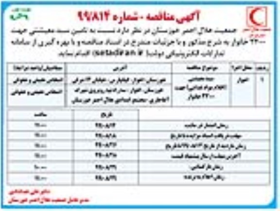 مناقصه , مناقصه تامین سبد معیشتی جهت 3400 خانوار 
