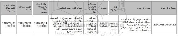 مناقصه عمومی یک مرحله ای احداث خیابان و جدول گذاری در قسمتی از فاز توسعه شهرک صنعتی شهید سلیمی - با تعدیل - غیر عمرانی