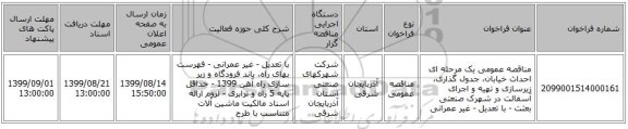 مناقصه عمومی یک مرحله ای احداث خیابان، جدول گذاری، زیرسازی و تهیه و اجرای آسفالت در شهرک صنعتی بعثت - با تعدیل - غیر عمرانی