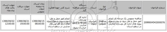 مناقصه عمومی یک مرحله ای انجام امور حمل و نقل درون و برون شهری پروژه های اداره کل نوسازی مدارس در سطح استان