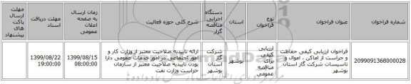فراخوان ارزیابی کیفی حفاظت و حراست از اماکن ، اموال و تاسیسات شرکت گاز استان بوشهر