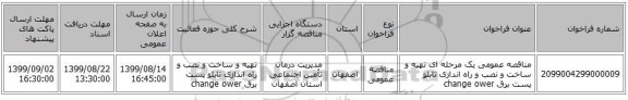 مناقصه عمومی یک مرحله ای تهیه و ساخت و نصب و راه اندازی تابلو پست برق change ower