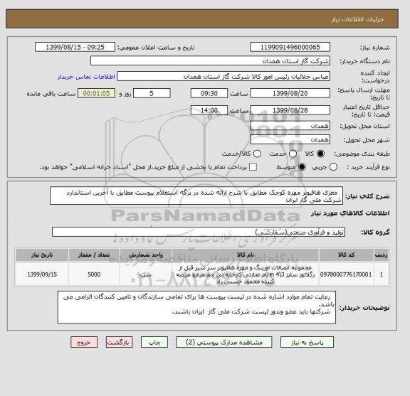 استعلام   مغزی هافیونر مهره کوچک مطابق با شرح ارائه شده در برگه استعلام پیوست مطابق با آخرین استاندارد شرکت ملی گاز ایران